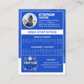 Carte D'appel Blue Baseball Trading Card Pro Baseball Player (Dos)