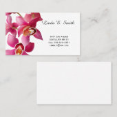 Carte d'appel classique (Devant / Derrière)