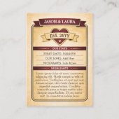 Carte D'appel Custom Couple Trading Card, Custom Anniversary  (Dos)