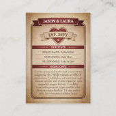 Carte D'appel Custom Couple Trading Card, Custom Anniversary  (Dos)