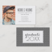 Carte D'appel Formes géométriques simples de l'obtention du (Devant / Derrière)