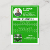 Carte D'appel Green Baseball Trading Card Pro Baseball Player (Dos)