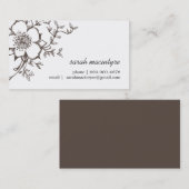 Carte D'appel Mise en réseau/télécartes personnalisables (Devant / Derrière)