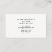 Carte D'appel Photo et nom de la licence professionnelle classiq (Dos)