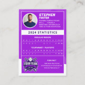 Carte D'appel Purple Baseball Trading Card Pro Baseball Player (Dos)