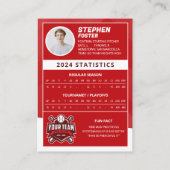 Carte D'appel Red Baseball Trading Card Pro Baseball Player (Dos)