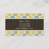 Carte d'appel rétroactive de point (Dos)