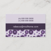 Carte D'appel Rétros télécartes de maman de points (Dos)