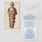 Carte D'appel Serapis Bey Chohan du quatrième rayon (Devant / Derrière)