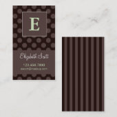 Carte D'appel Télécarte de chocolat (Devant / Derrière)
