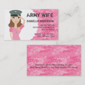 Carte D'appel Télécarte militaire de conjoint (Devant / Derrière)