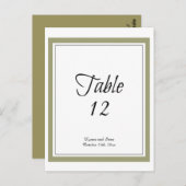 Carte d'assise de la table de bordure en or (Devant / Derrière)