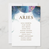 Carte d'assise des baies célestes avec nom de l'in (Devant)