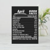 Carte date d'avril faits t-shirts d'anniversaire (Debout devant)