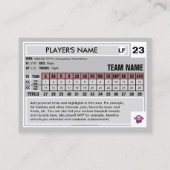 Carte de baseball gris foncé Frt - Statistiques pe (Dos)