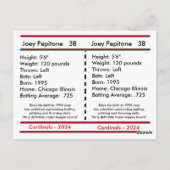 Carte de baseball personnalisable (Dos)