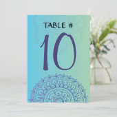 Carte de Bat mitzvah AQUA HEMSA (Debout devant)