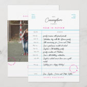 Carte de bibliothèque Bilan annuel Fête de fin d'a (Devant / Derrière)