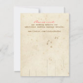 Carte de bibliothèque Enregistrer la date (Dos)