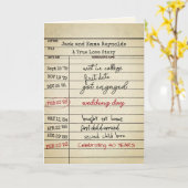 Carte de bibliothèque rétro 40e anniversaire (Fleur jaune)