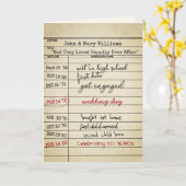 Carte de bibliothèque rétro 50e anniversaire (Fleur jaune)