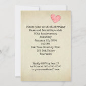 Carte de bibliothèque rétro 50e anniversaire (Dos)