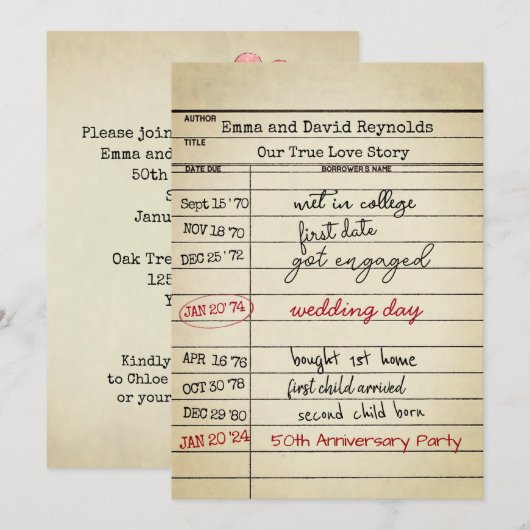 Carte de bibliothèque rétro 50e anniversaire (Devant / Derrière)