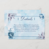 Carte de boîtier (Devant / Derrière)