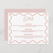 Carte de boîtier avec détails de bordure rose (Devant / Derrière)