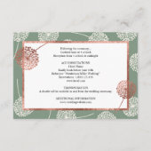 Carte de boîtier Dandelion Vert de Sage Moderne (Dos)