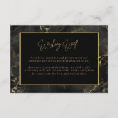 Carte de boîtier de puits d'armature en or noir (Devant)