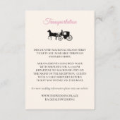 Carte de boîtier de transfert (Devant)