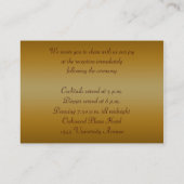 Carte de boîtier des rouleaux de bronze (Dos)