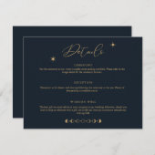 Carte de boîtier Détails du soleil et de la lune c (Devant / Derrière)