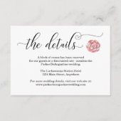 Carte de boîtier d'information rose (Devant)