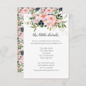 Carte de boîtier Informations ou Détails (Devant / Derrière)