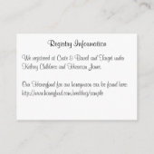 Carte de boîtier Mariage rétro cursive (Dos)