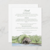 Carte de boîtier personnalisée (Devant / Derrière)