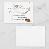 Carte de boîtier pour les amateurs de café (Devant / Derrière)