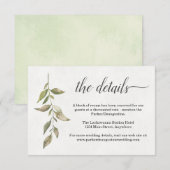 Carte de boîtier Watercolor Information / Détails (Devant / Derrière)