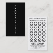 carte de bon de café (Devant / Derrière)