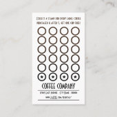 carte de bon de tache floue de grain de café (Dos)