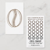 carte de bon de tache floue de grain de café (Devant / Derrière)