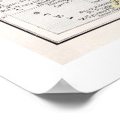 Carte de Californie de 1886 Poster (Coin)