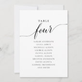 Carte de carte à quatre places modifiable Numéro d (Devant)