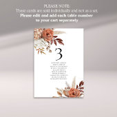 Carte de carte de tableau de noms de tableau de fl