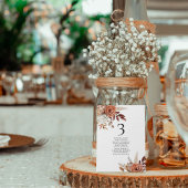 Carte de carte de tableau de noms de tableau de fl