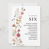 Carte de carte de tableau modifiable (Devant)