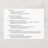 Carte de coaching : L'amibe de Lucy Gill (Dos)