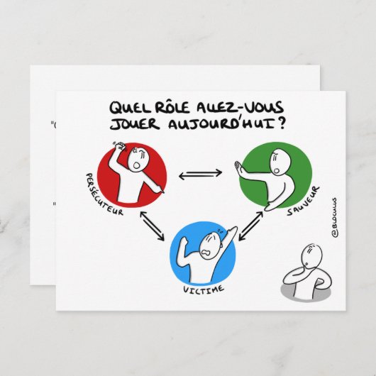 Carte de coaching : Sortir du triangle dramatique (Devant / Derrière)